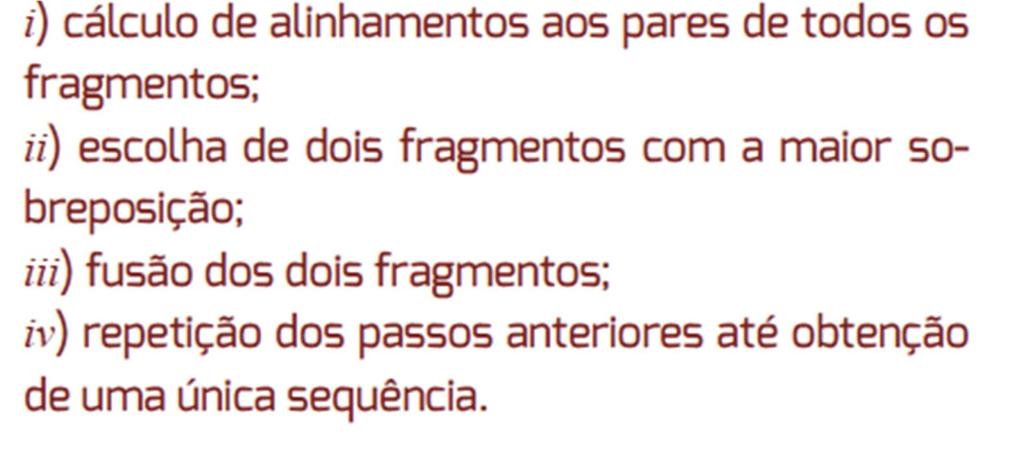 Montagem de Genomas Os primeiros algoritmos se baseavam no alinhamento dos reads e na concatenação de