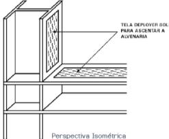 Variante para permitir maior flexibilidade na locação da armadura de amarração GRAMPO EM FORMA DE V PERFIL MOVIMENTO DO GRAMPO ENCHIMENTO TELA METÁLICA ESPUMA RÍGIDA TIJOLO ALVENARIA TIJOLO Argamassa