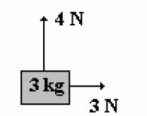 Se uma outra força horizontal F2, de módulo igual a 2 N e sentido contrário, for aplicada ao bloco, a força resultante sobre o mesmo será: a) nula. b) 2 N. c) 8 N. d) 10 N. e) 12 N. 4.