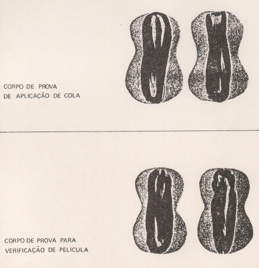 Método de Ensaio Folha : 5 de 6 8.