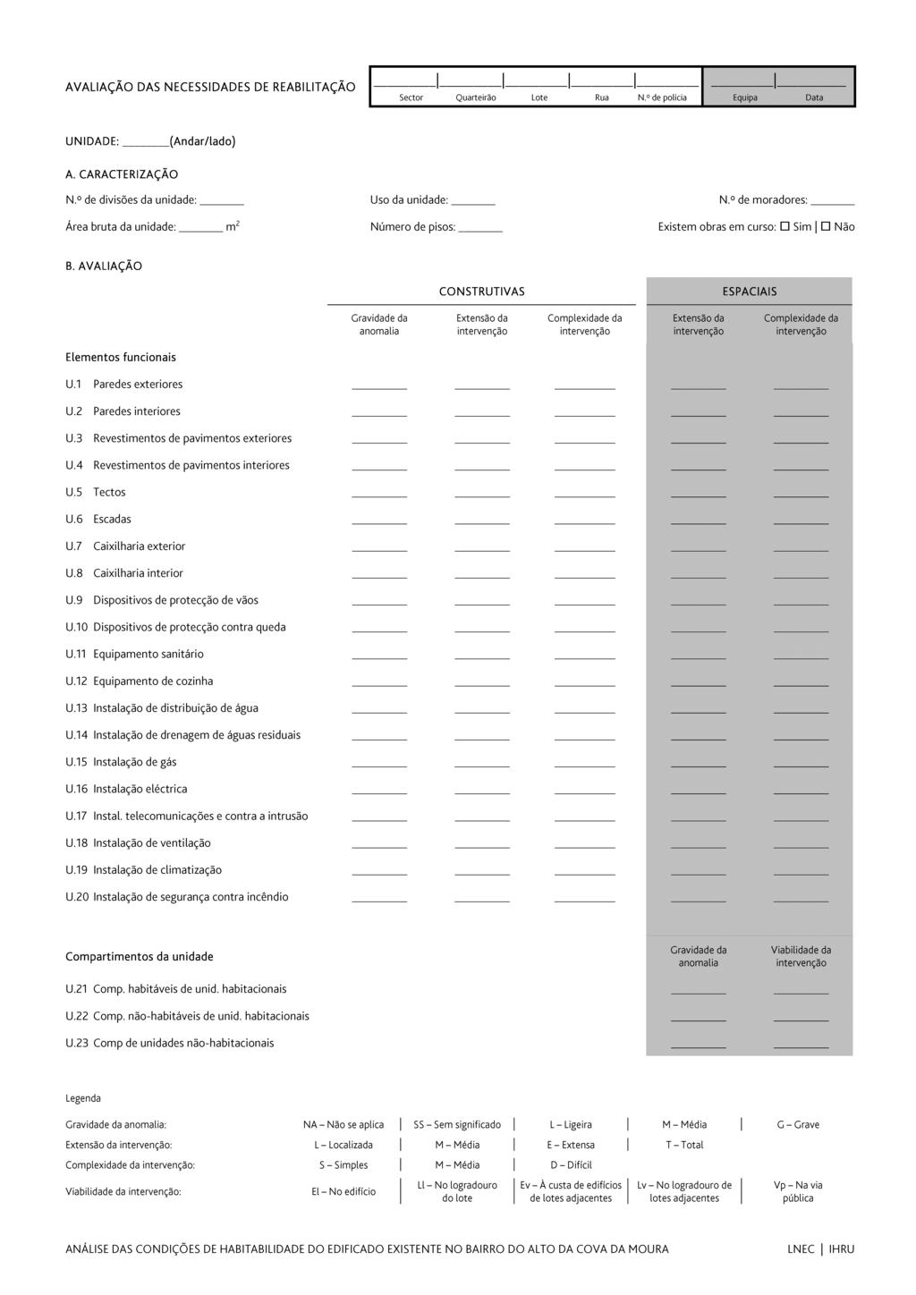Figura 4 Ficha de avaliação folha de avaliação