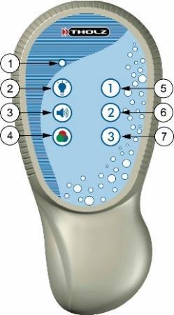 7 - Tecla de acesso a configuração do módulo wi-fi. 8 - Tecla de cadastro do controle remoto. 9 - Teclas de acionamento manual da bomba de filtragem. 1.2 CONTROLE REMOTO 2.