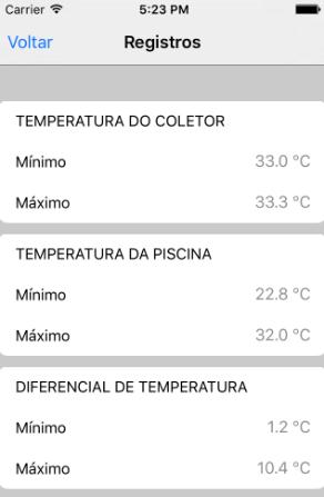 Com um toque na chave, a saída liga. Indica que a saída está desligada.