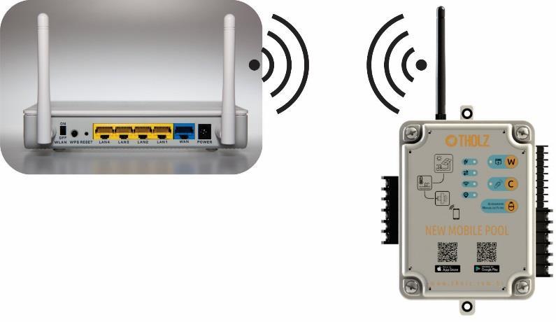 13.4.2 Conexão Wi-Fi Se for utilizada a conexão através de cabo a conexão Wi-Fi não será necessária, caso contrário, ela deverá ser configurada conforme o procedimento descrito no item 5.
