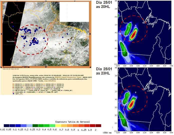 Figura 2: Análise do Material Particulado < 2,5 µg/m3 no dia 25 de janeiro de 2016 estimado pelo modelo CCATT-BRAMS.