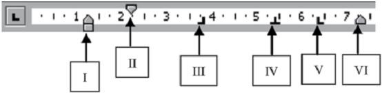 22. (TJ/SP Escrevente Téc. Jud. Vunesp/2012) Analise a régua horizontal do Microsoft Word, na sua configuração padrão, exibida na figura.