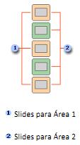 As configurações de Ação do objeto estarão disponíveis somente se a sua apresentação contiver um objeto OLE (uma tecnologia de integração de programa que pode ser usada para compartilhamento de