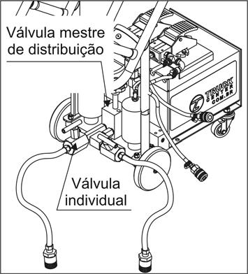 5) -Ligar ao suprimento de ar à conexão NPT de ¼ racord na lateral da bomba. Figura 6 4.3 CONEXÃO HIDRÁULICA (fig.
