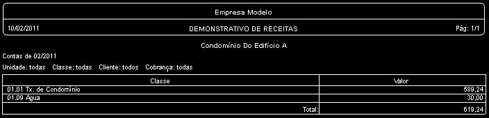 2- Conforme o modelo selecionado, o sistema exibe o título do relatório conforme o modelo selecionado: Fração: o título é exibido como DEMONSTRATIVO DE RECEITAS POR UNIDADE Classe: o