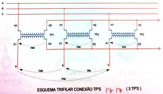 CONECTAR NO CIRCUITO