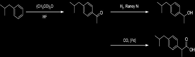 Eficiência atômica Síntese do Ibuprofeno A BHC Company desenvolveu uma nova síntese verde para o ibuprofeno que consiste