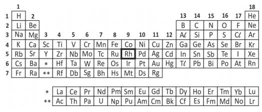 Questão 30 Observe a posição do elemento químico ródio (Rh) na tabela periódica. Assinale a alternativa correta a respeito do ródio. a Possui massa atômica menor que a do cobalto (Co).