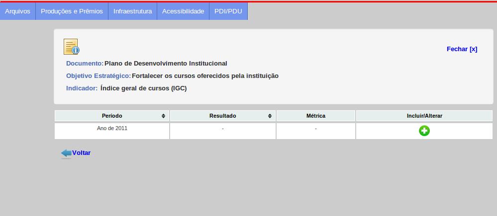 3. Em seguida, escolha um indicador e clique no ícone de uma lupa presente na coluna Consultar (Figura 9.2) 4. A Figura 9.