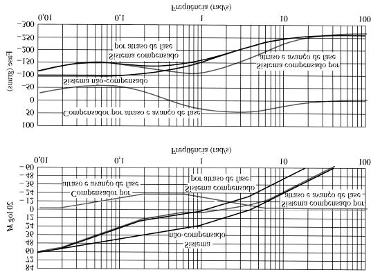 Fig. 11.