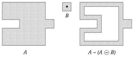 Algoritmos Morfológicos Básicos Extração de bordas: a imagem com um elemento estruturante