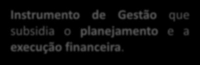 financeira.