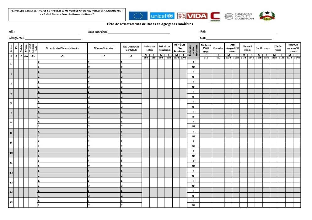 Identificação da casa Indivíduos Residentes e Não Residentes Saúde Comunitária Recenseamento Identificação do AF Indivíduos por grupo e por faixa etária 1.