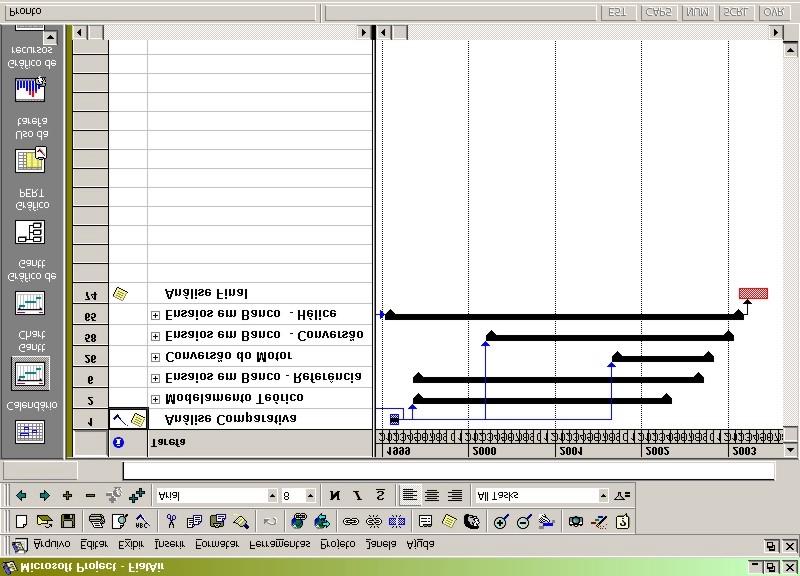 2.2.3. Ativando o MS Project (cont.