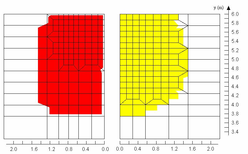 dois programas, enquanto que na Figura 5 mostram-se as curvas de mesmos deslocamentos.