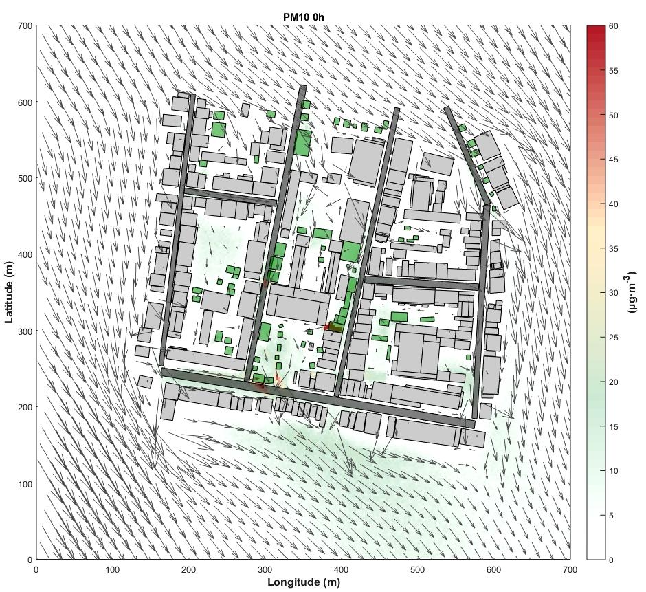 Rua da Constituição Qualidade do Ar (PM10, 24 h) Cenário de Referência