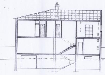 Processo/Licença n.