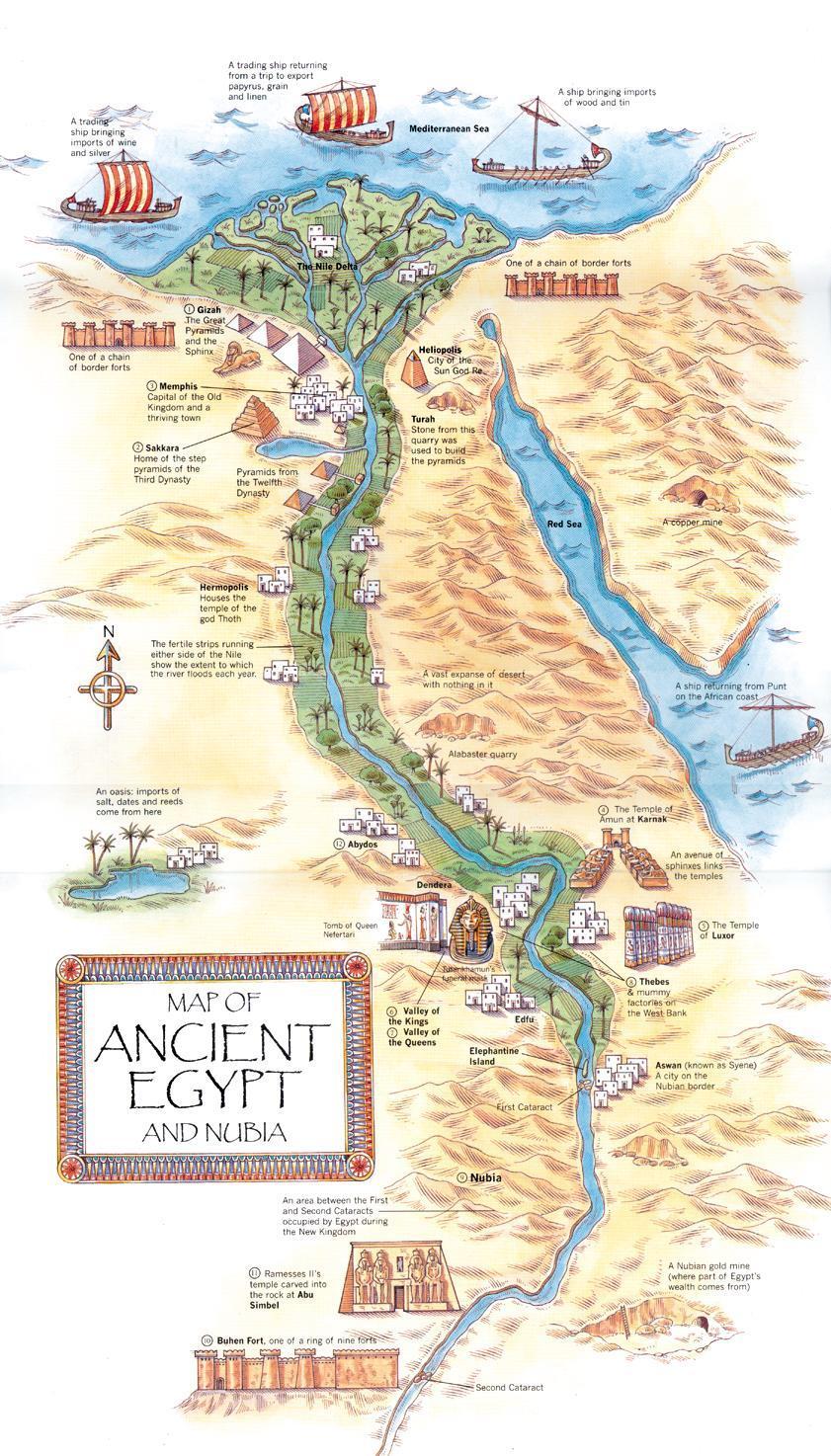 A civilização se concentrou as margens do rio Nilo devido a fertilidade do seu