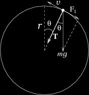 Q2.(2,0 pontos) Uma pequena bola de massa m = 2,0 kg descreve uma circunferência num plano vertical presa a um fio de comprimento r = 1,0 m e massa desprezível (vide figura).