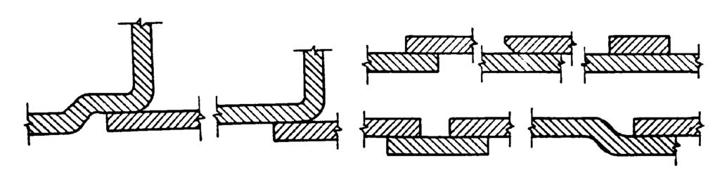b - Junta de Ângulo Junta em que, numa seção transversal, os seus componentes formam entre si ângulo diferente daqueles formados nas juntas sobreposta, aresta, ou topo. A. em Quina C. em T B. em L D.