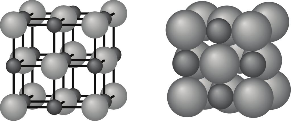 Fig. 2.8 Estrutura da halita (NaCl, o sal de cozinha ). As esferas maiores correspondem aos íons de cloro (Cl ) e as menores, aos de sódio (Na+).