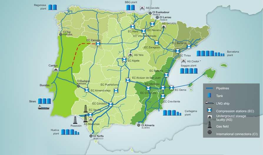 Gás Natural Portugal continental e o contexto Ibérico Evolução do consumo de Gás Natural (PT) A rede GN e os terminais GNL Península Ibérica GWh 60.