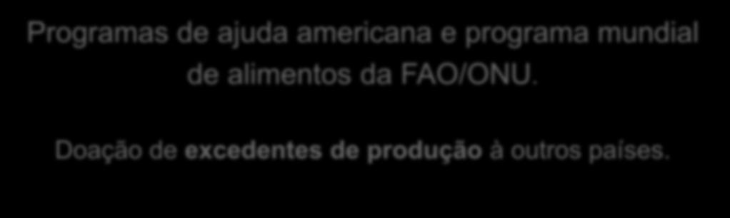 1965 Campanha Nacional de Alimentação Escolar (CNAE).