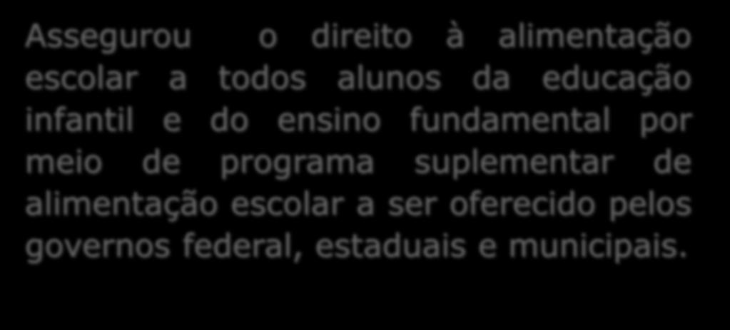 Histórico 1979 Passou a denominar-se Programa Nacional de Alimentação Escolar