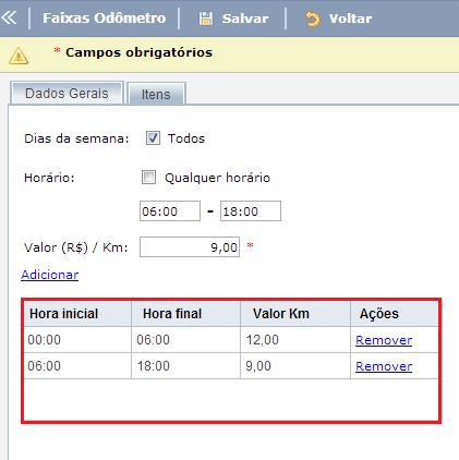 Na tabela são exibidos os seguintes dados: Hora Inicial Hora Final Valor KM Ações Caso seja necessário excluir um
