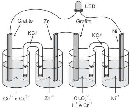 E,37 V 1,58 V 3,95 V em série 3,95 V 3,60 V (O LED