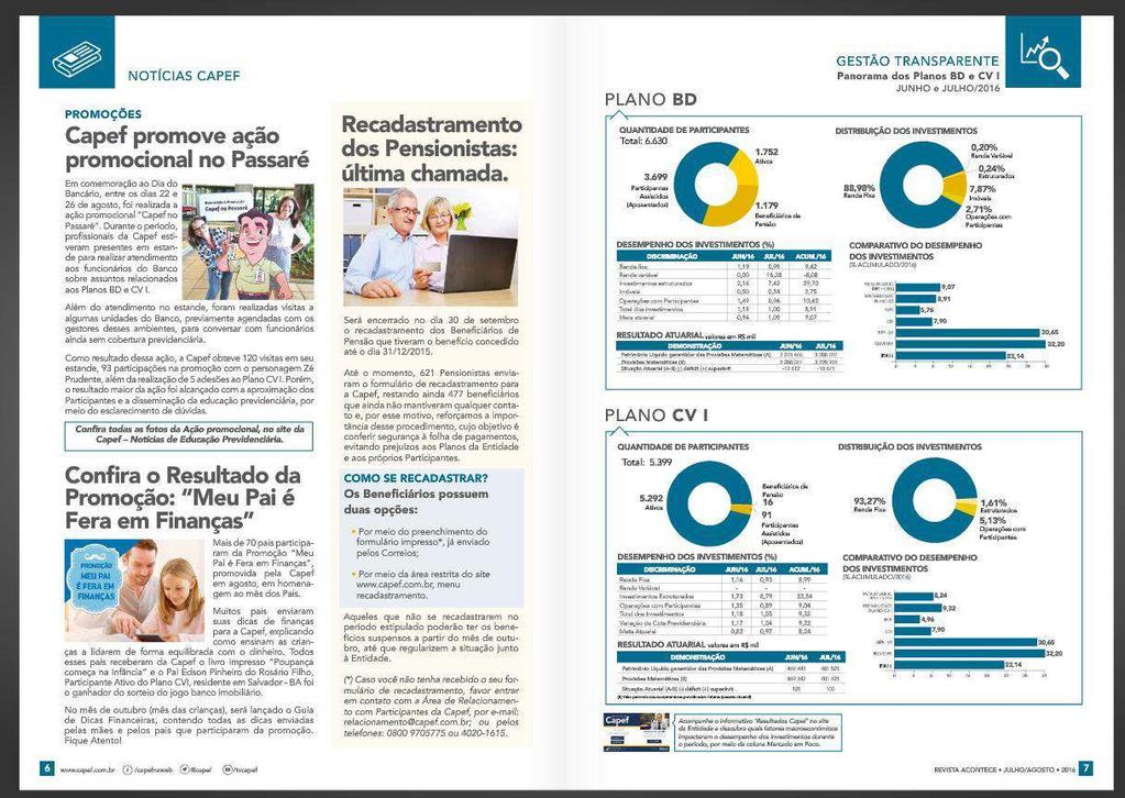 Jornal Acontece /