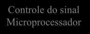 conversão analógica/digital do relé 1 v a Princípio de um