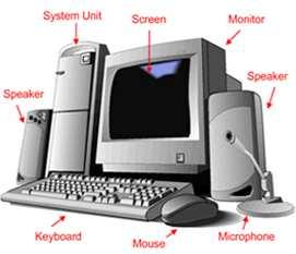 O que é um computador? Prof.