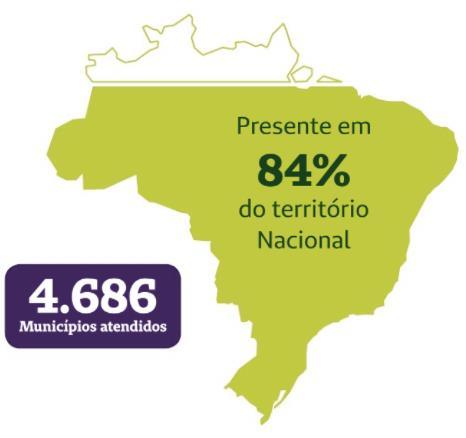 Das 30 maiores e melhores operadoras de planos de saúde