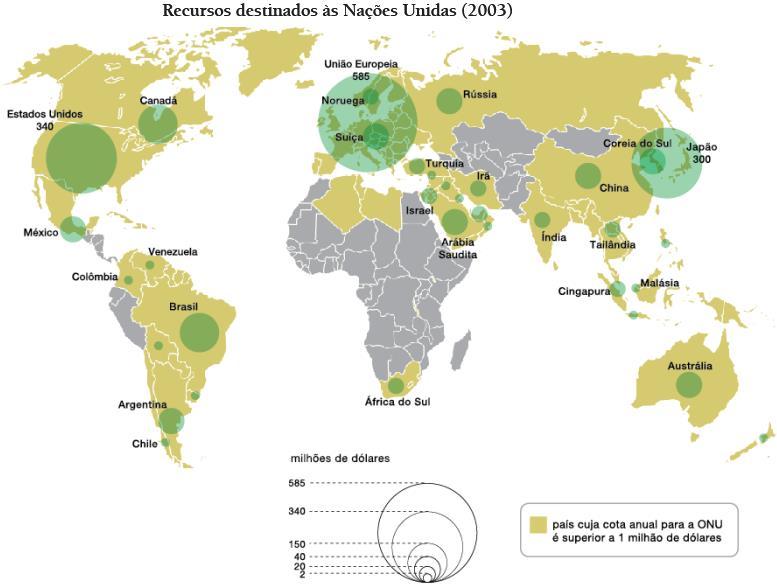 De acordo com o mapa, o equilíbrio de poder entre as nações que integram a ONU na atualidade é dificultado pelo seguinte aspecto: A) poderio militar concentrado nos países asiáticos B) sistema de