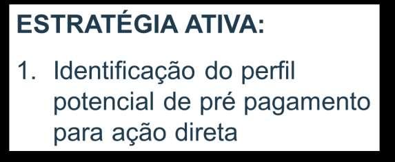 AÇÕES: RETENÇÃO O QUE?