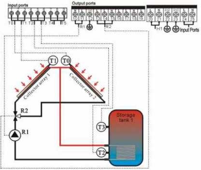 Sistema 7 (SCH 7): 1 Bomba de circuito solar 2 placas colectoras (colector este/oeste) 1 termoacumulador 1 válvula electromagnética sistema de aquecimento auxiliar Descrição: Quando diferença de