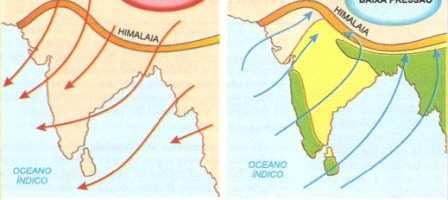 MONÇÕES Regimes de chuva em uma estação do ano, promovida pela migração da ZCIT no