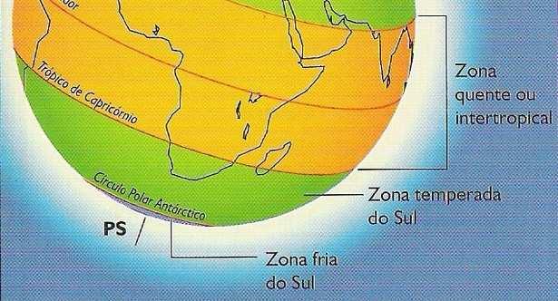 forma direta quanto a amplitude térmica (variação em graus na