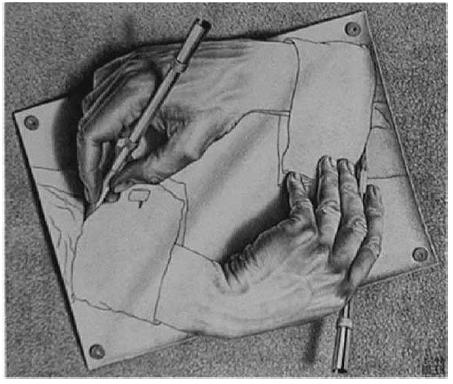 Figura 20: Drawing Hands - Escher. Fonte: www.wikiart.