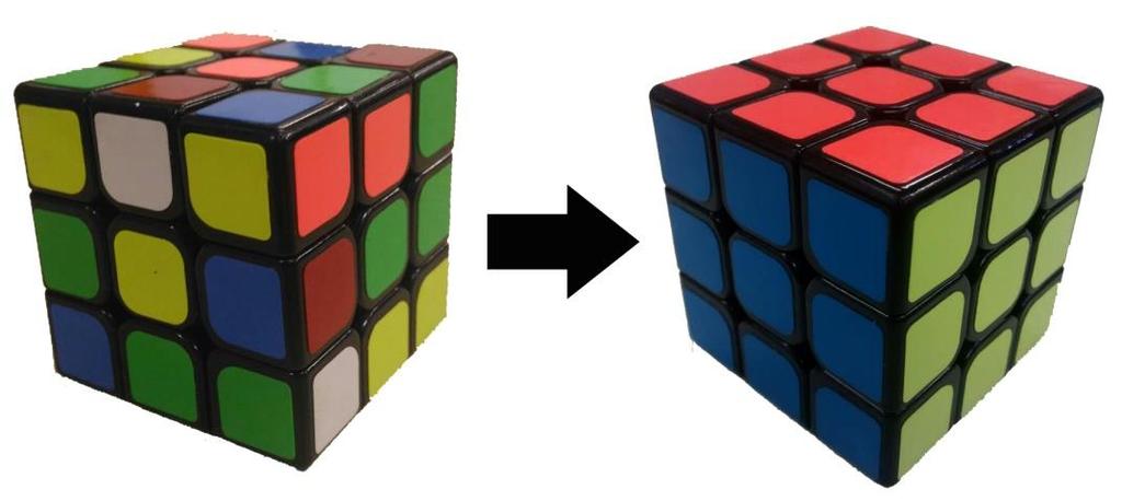 Figura 5 - Movimento das faces O objetivo do Cubo se ocorre após embaralhamento arbitrário chegando a um aspecto aleatório, assim, deste