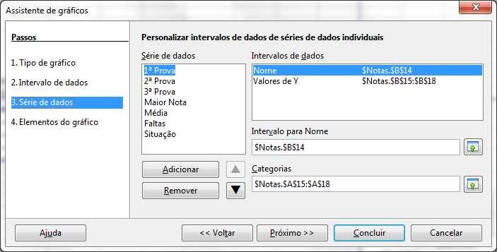 Série de dados Define com qual informação os eixos