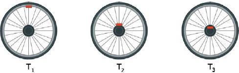 Supondo que a velocidade inicial das bicicletas é a mesma e que a força feita pelas sapatas é igual nos três casos, é correto, então, afirmar que A) B) Gabarito Movimentos Circulares 1 2 3 4 5 6 7 8