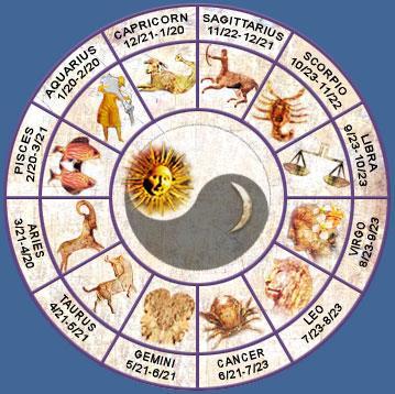 O desafio da Astrologia Virgem Uma época da sua vida vem chegando ao fim.