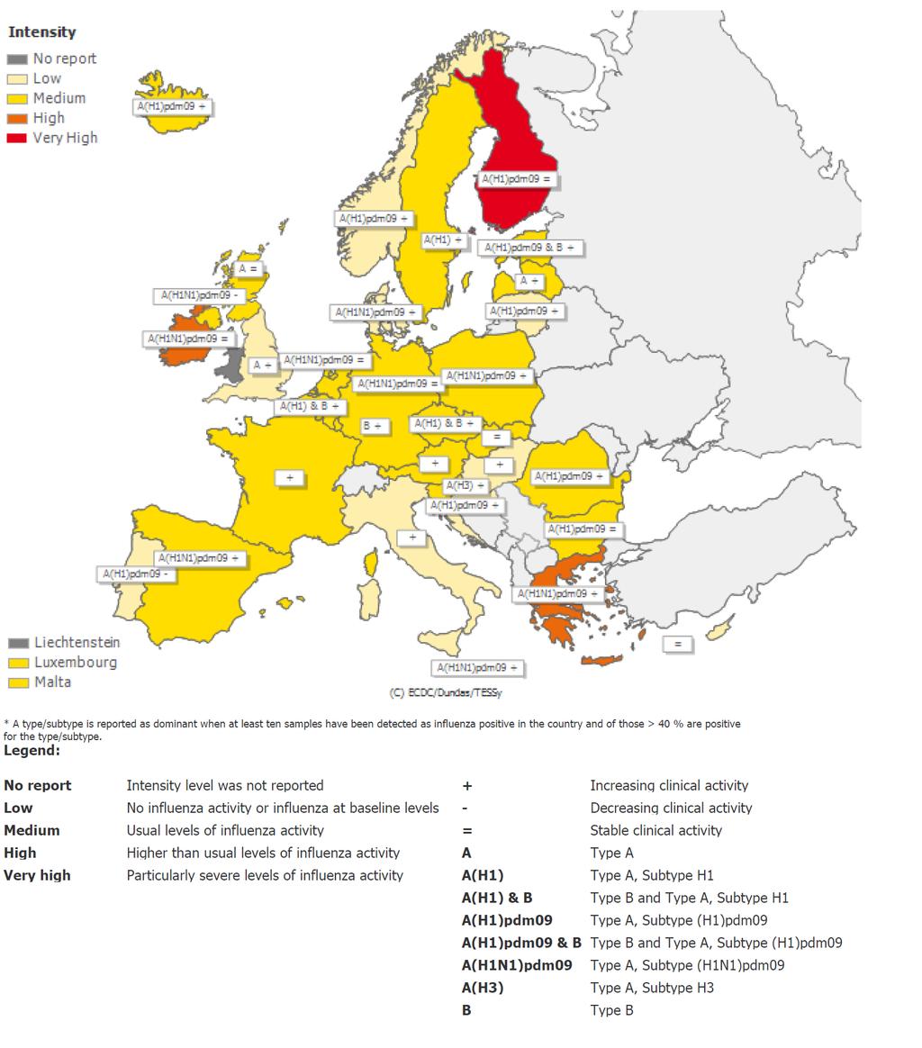 Instituto Nacional de Saúde Doutor Ricardo Jorge, I.P. Situação internacional: Europa Figura 14 Intensidade da atividade gripal na Europa, semana 5/216.