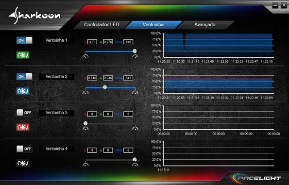 Além disso, a iluminação dos componentes LED pode ser definida de acordo com vários critérios: configurações individuais de acordo com o dia da semana; ligando configurações de iluminação a programas